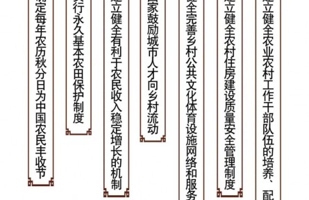 法治引擎”助力鄉(xiāng)村振興——記鄉(xiāng)村振興促進(jìn)法實(shí)施一周年