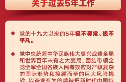 習(xí)近平總書記這篇講話為何如此重要