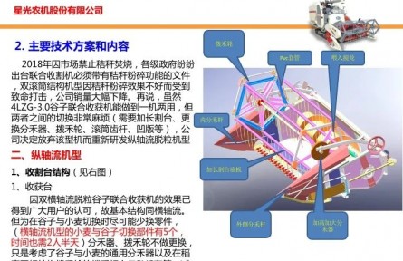 星光農(nóng)機(jī)有限公司“中小型履帶式谷子聯(lián)合收獲機(jī)研發(fā)”成果評價(jià)公告【2021（36號）】