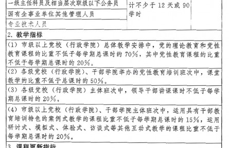 中共中央印發(fā)《全國(guó)干部教育培訓(xùn)規(guī)劃（2023—2027年）》