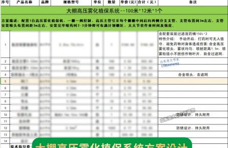 天津100米*12米大棚高壓霧化植保系統(tǒng)方案設(shè)計(jì)