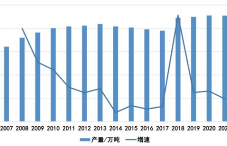 農(nóng)業(yè)貿(mào)易百問|我國板栗貿(mào)易情況你了解嗎？