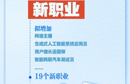 人社部發(fā)布公示 擬增加網絡主播等19個新職業(yè)