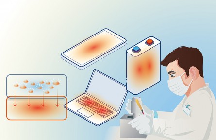 科技名詞|熱流密度 specific rate of heat flow；heat flux